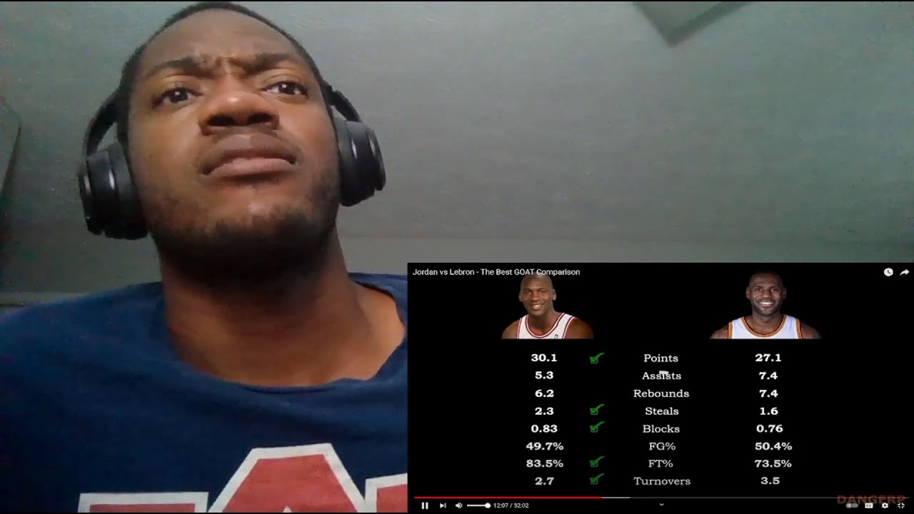 The Video Lebron Fans Wish Was Never Made! | Jordan vs Lebron - The Best GOAT Comparison | Reaction