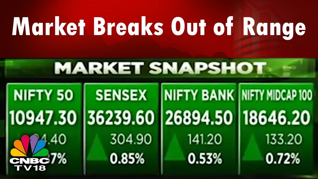 After the Bell | Market Ends at 5-Month High; Nifty up 94 Points, Sensex Hits a Triple Century