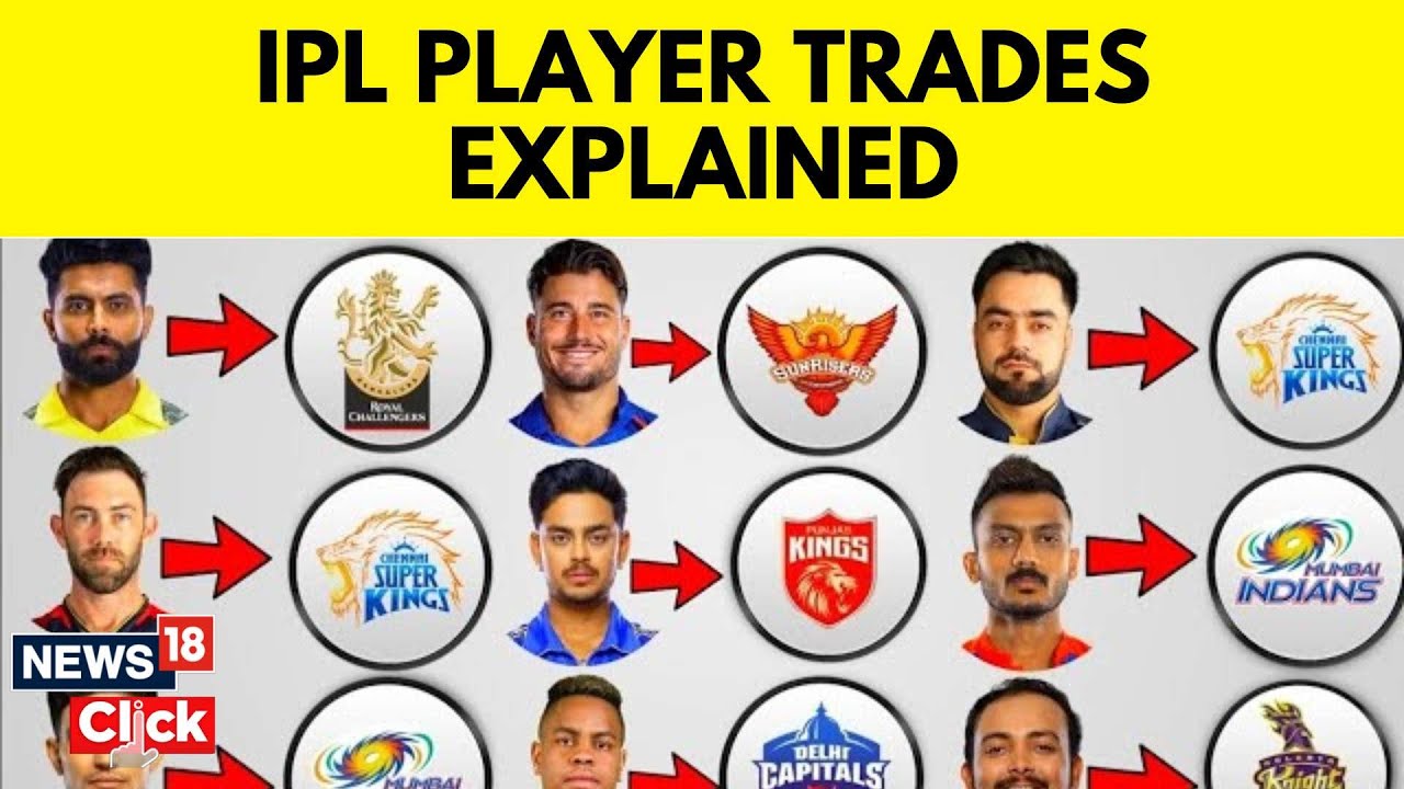 How Does IPL Trade Work  | IPL 2024 | When Does IPL Trade Window Open and Close | News18 | N18V