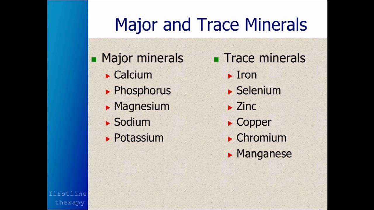 Vitamin Supplements & Minerals Needed To Optimize Your Body & Health