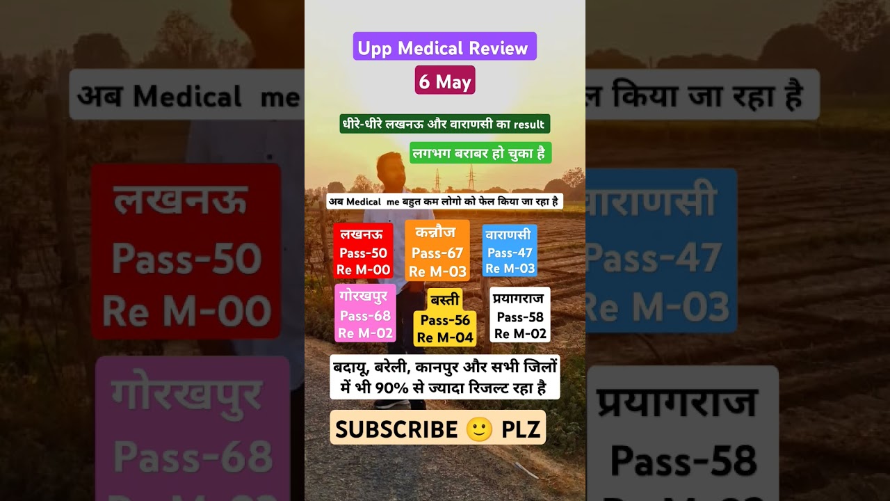 UPP MEDICAL REVIEW 6 May 