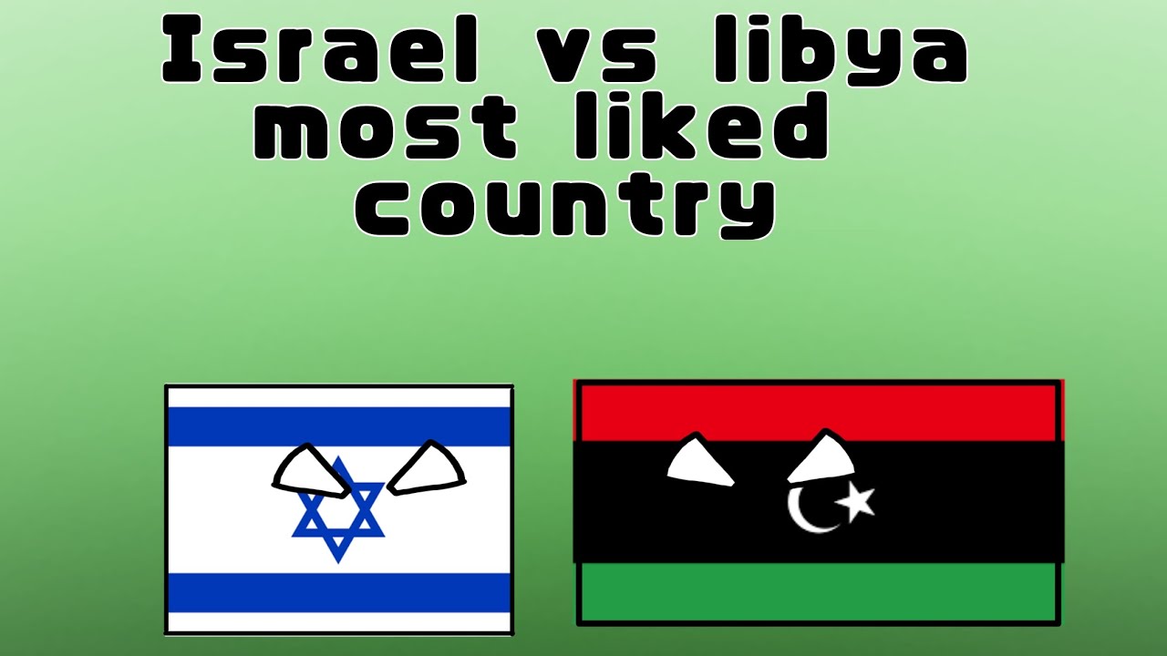 Israel VS Libya Most Liked Country In The World