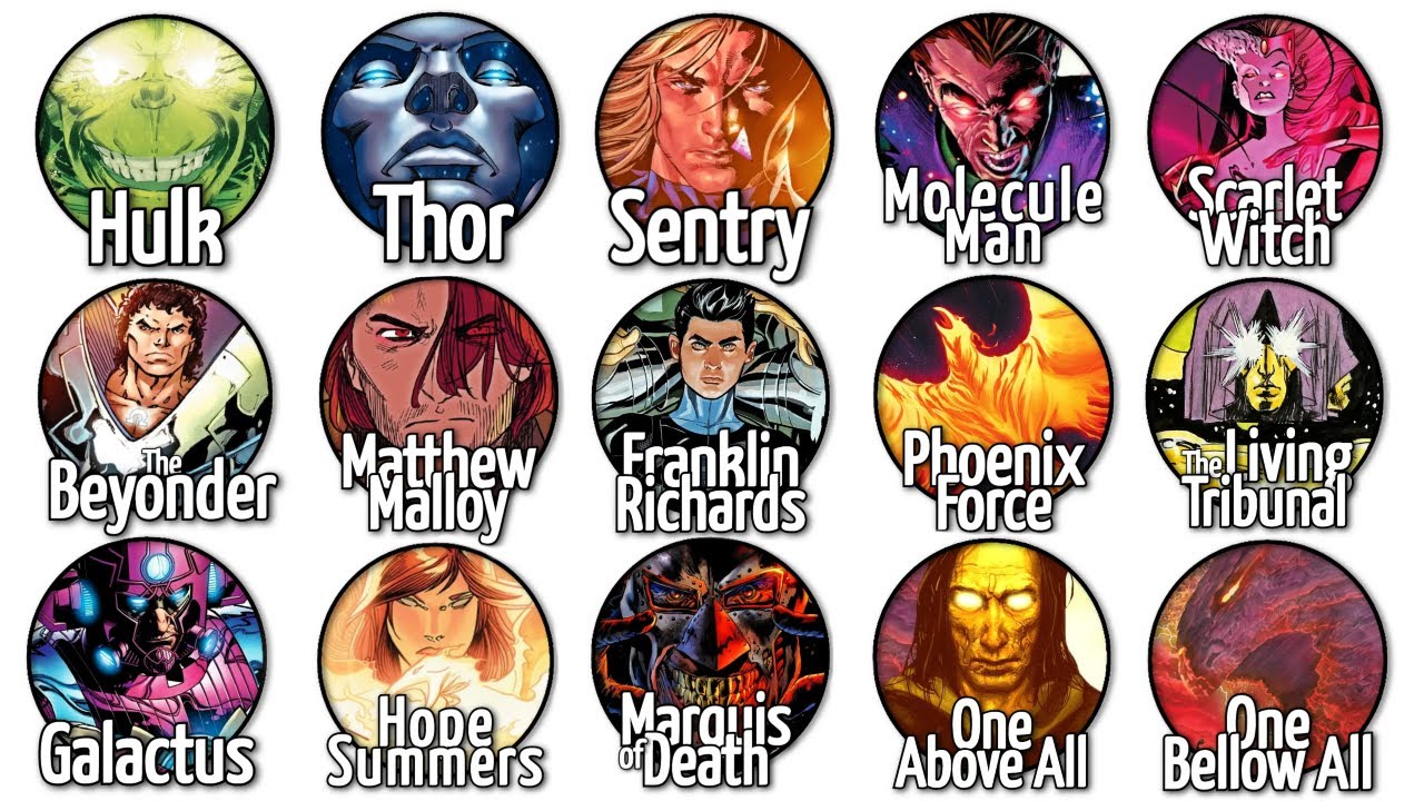 Every Major Overpowered Marvel Character Explained in 29 Minutes