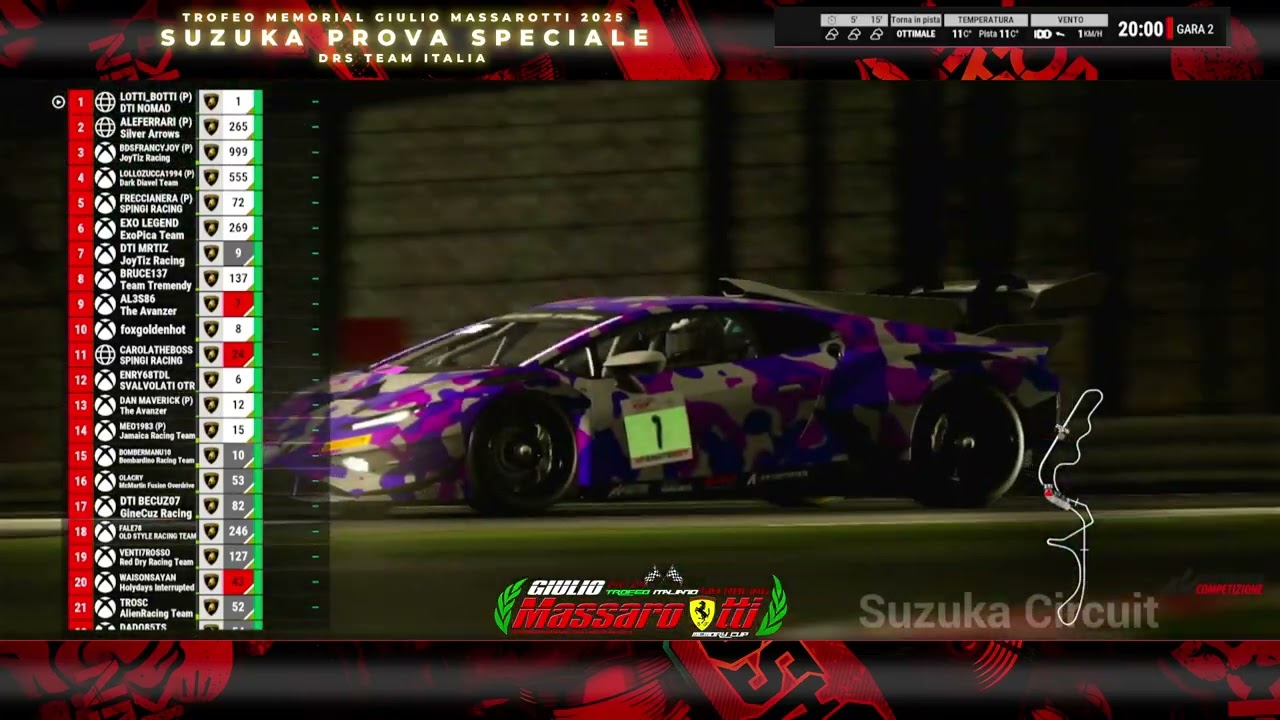 6^ Gara Trofeo Memorial Giulio Massarotti 2025 - SUZUKA Prova Speciale 2 pt2