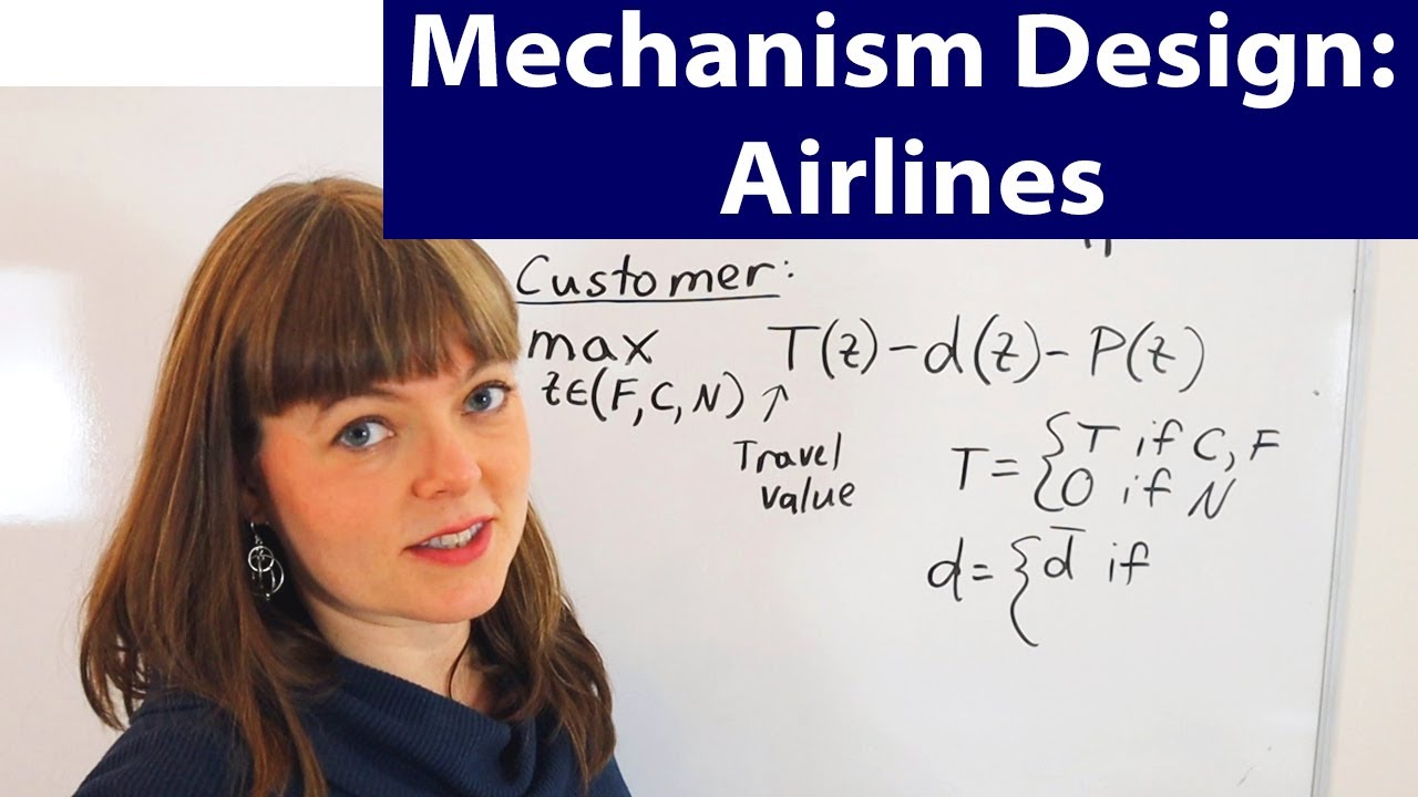 Mechanism Design Modelling