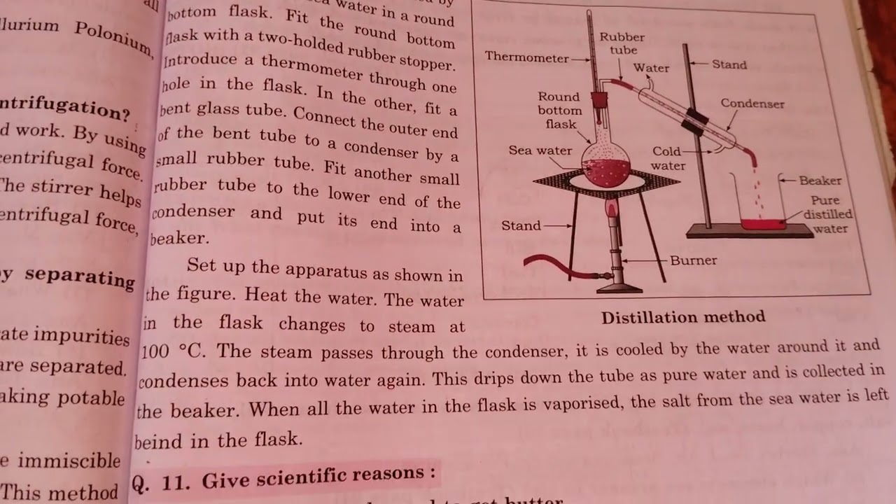 7th standard chapter 14 part 2 question answer 
