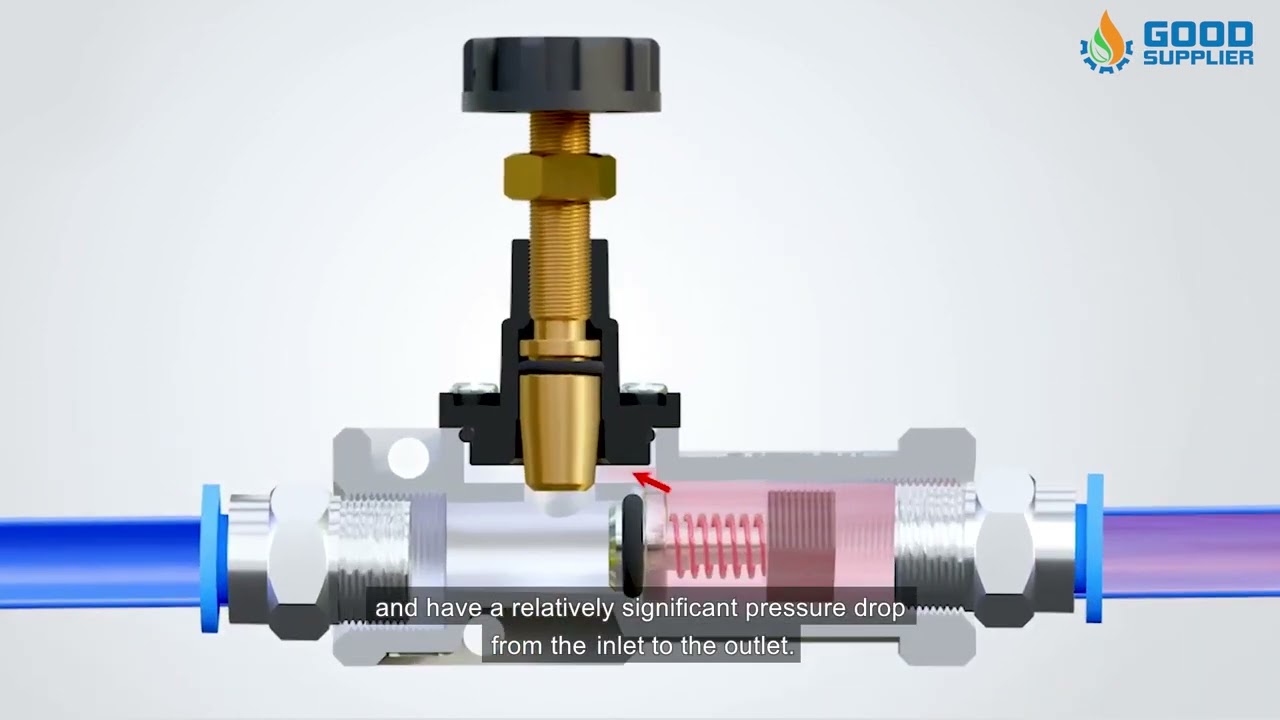 Pneumatic Needle Valves by | Good Supplier's