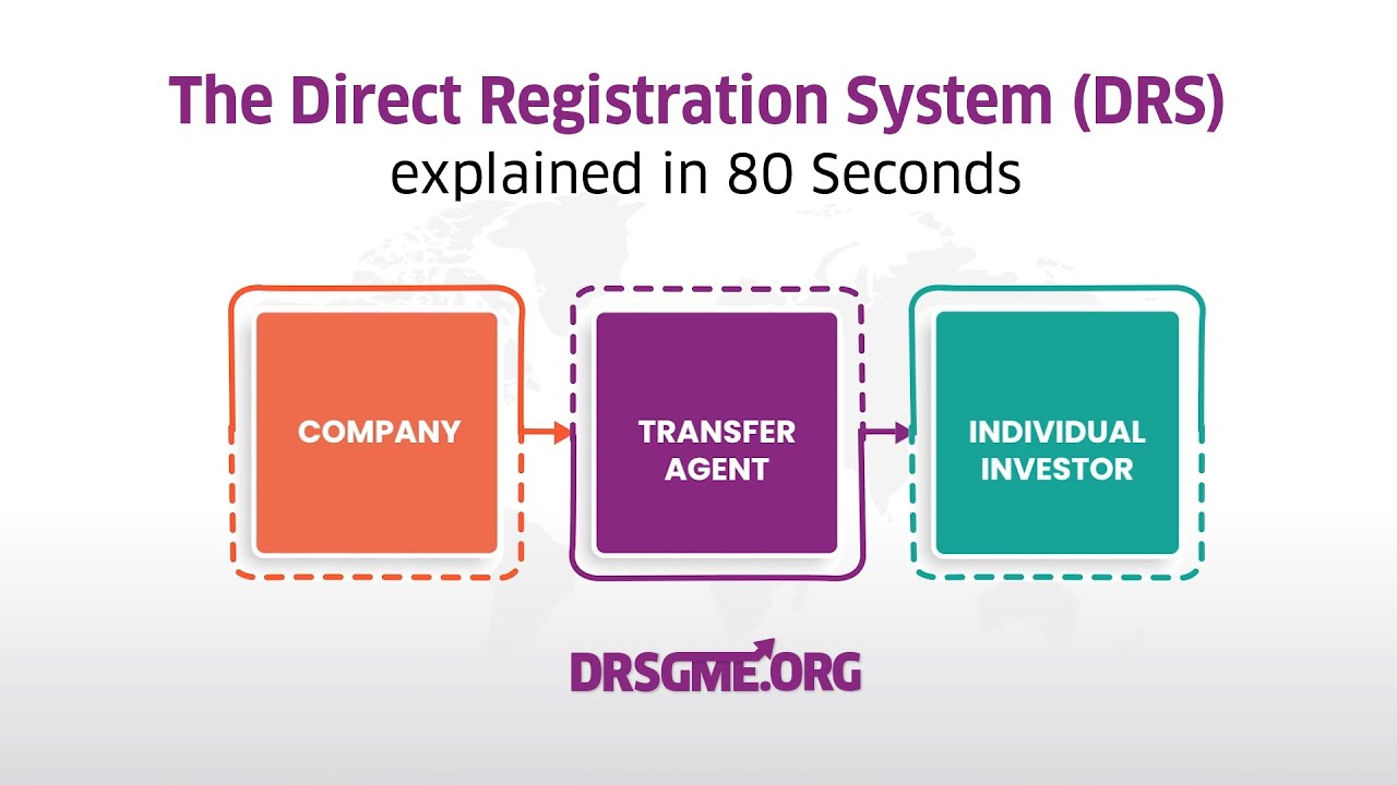Introducing the Direct Registration System (DRS): What is DRS and why is it so important? | DRSGME