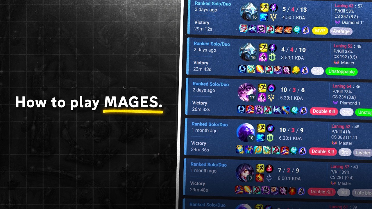 How to Win as a Mage on Mid Lane (step by step)