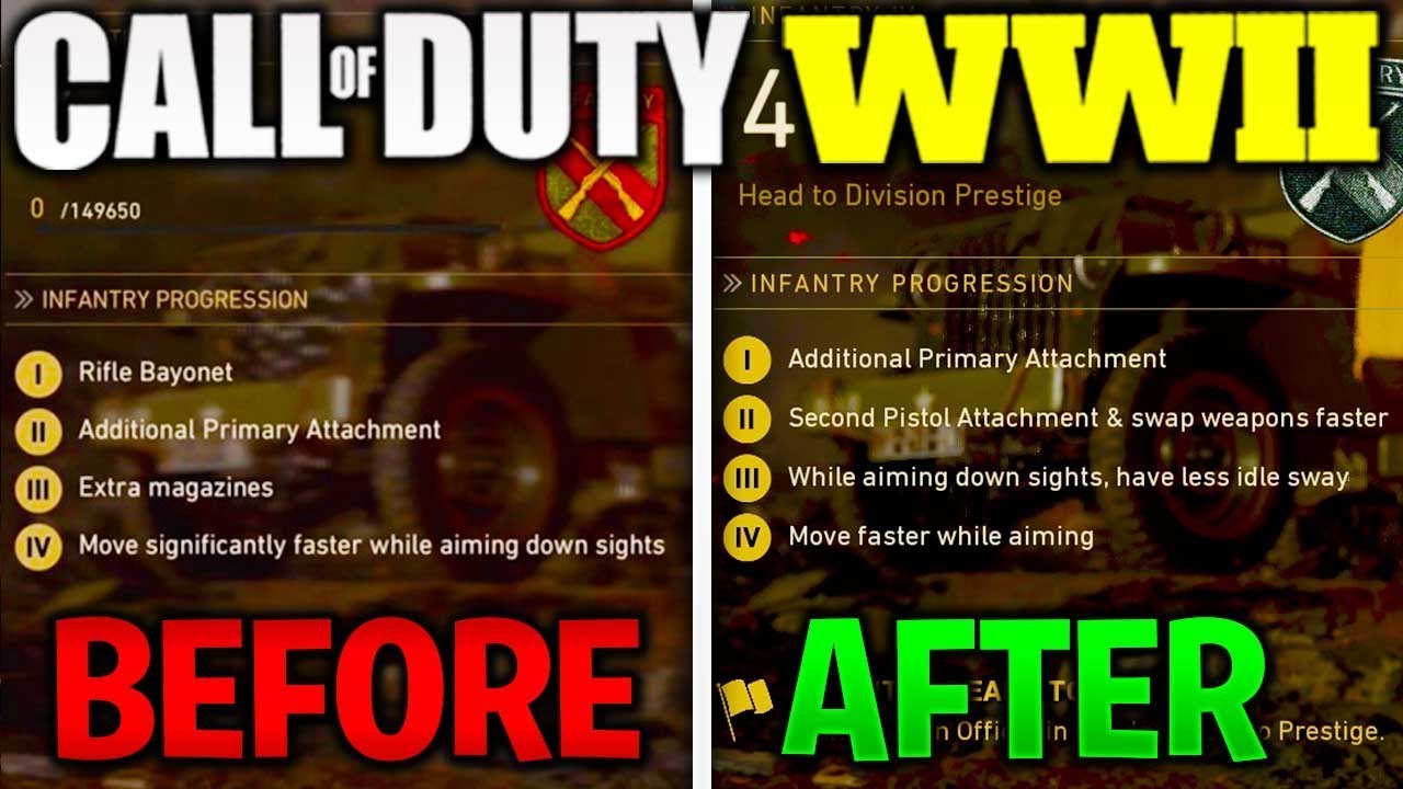 ALL NEW DIVISION CHANGES in COD WW2! - NEW PERKS & NEW BEST DIVISION [HUGE DIVISION CHANGES WWII]
