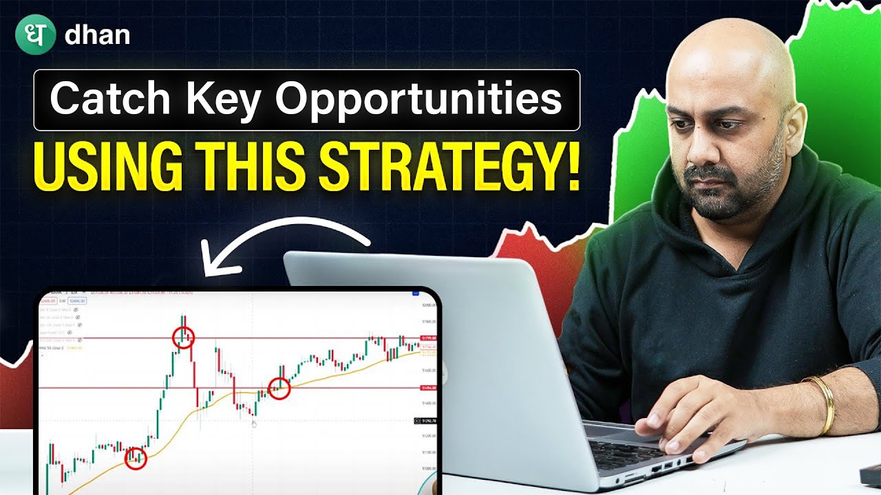 What is Gap Up and Gap Down Strategy | Trading Strategy Explained | Dhan