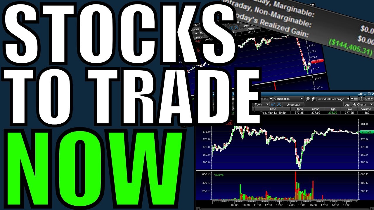 My Watchlist For Tomorrow &ndash; Top Stocks To Trade / Stocks To Buy