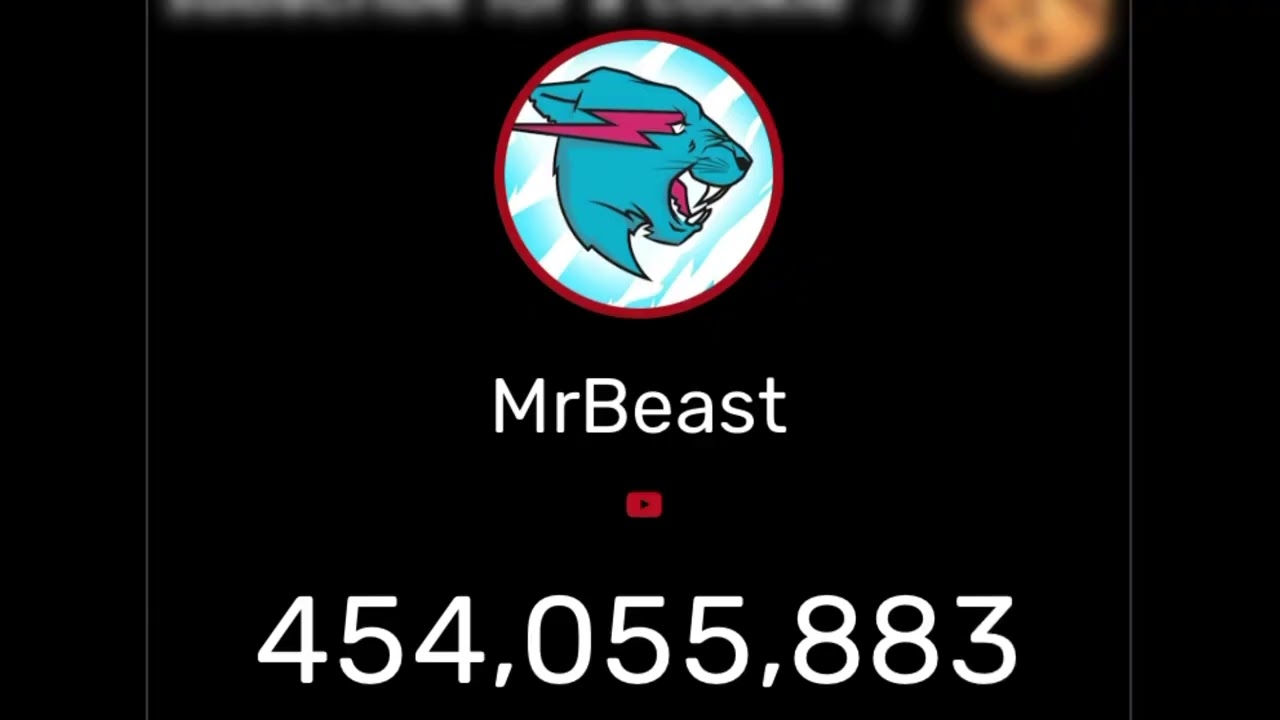 how much subscribers does mrbeast have part 2744