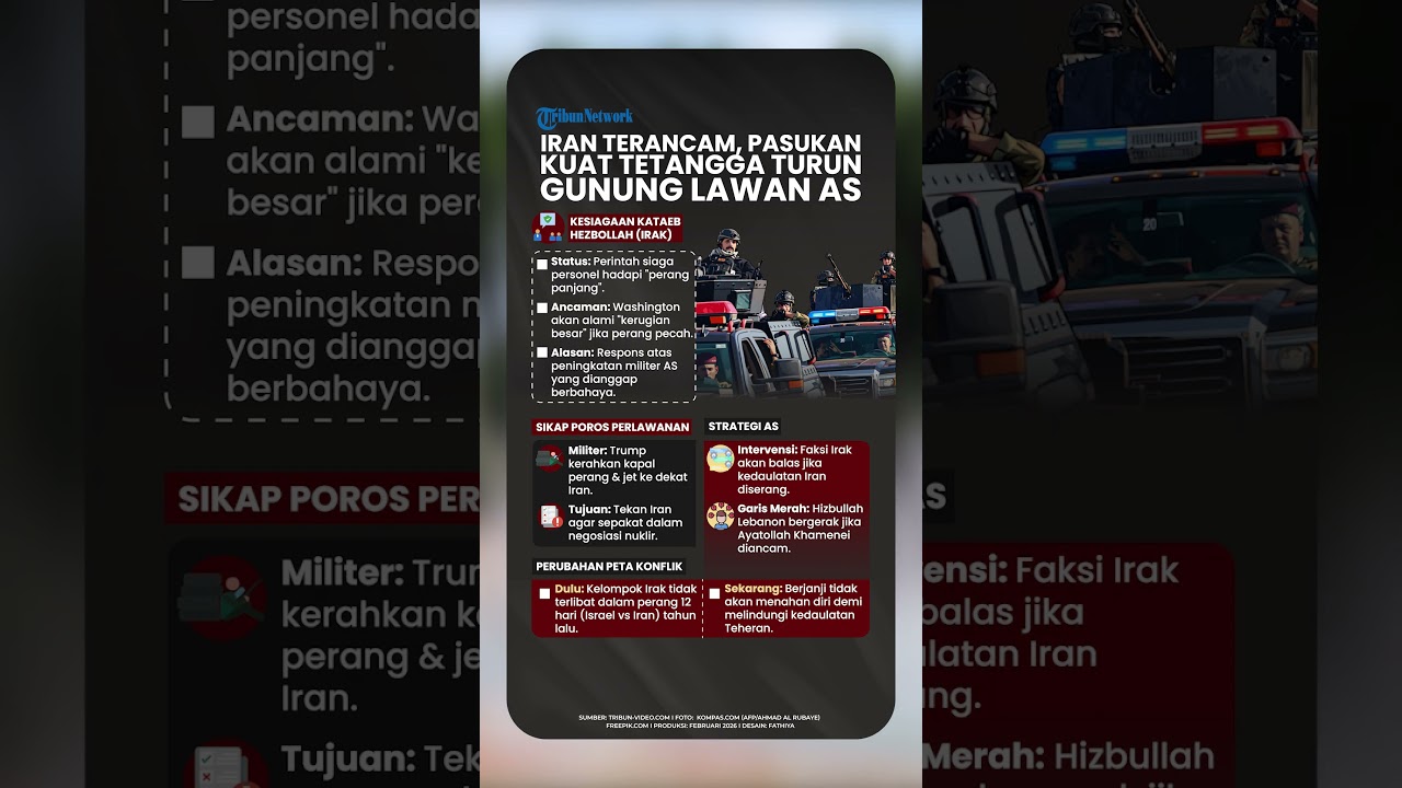 Pasukan Kuat Tetangga Iran Akhirnya Turun Gunung, Akan Bantu Lawan AS