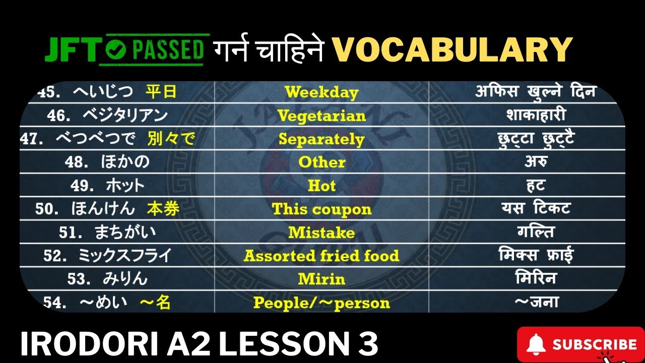 IRODORI (E2.A2) VOCABULARY LESSON 3|| JFT BASIC VOCABULARY||