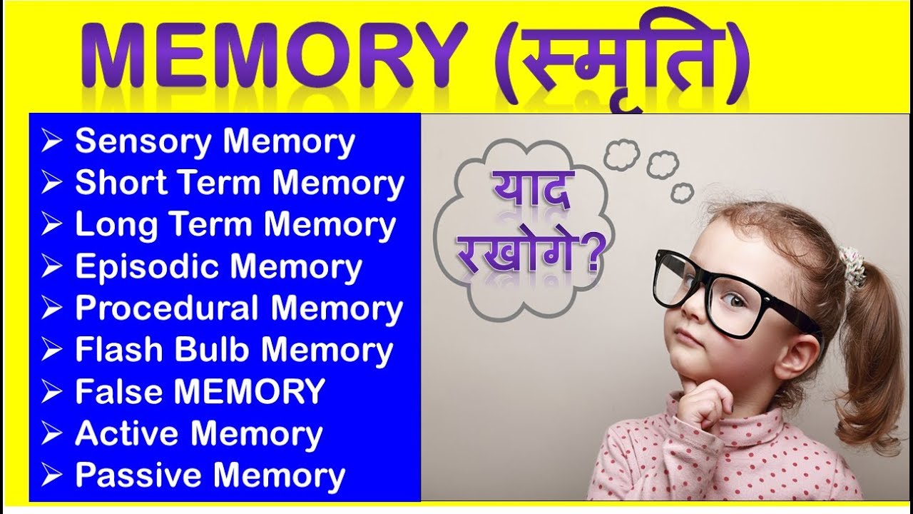 memory in psychology in hindi I memory and its types