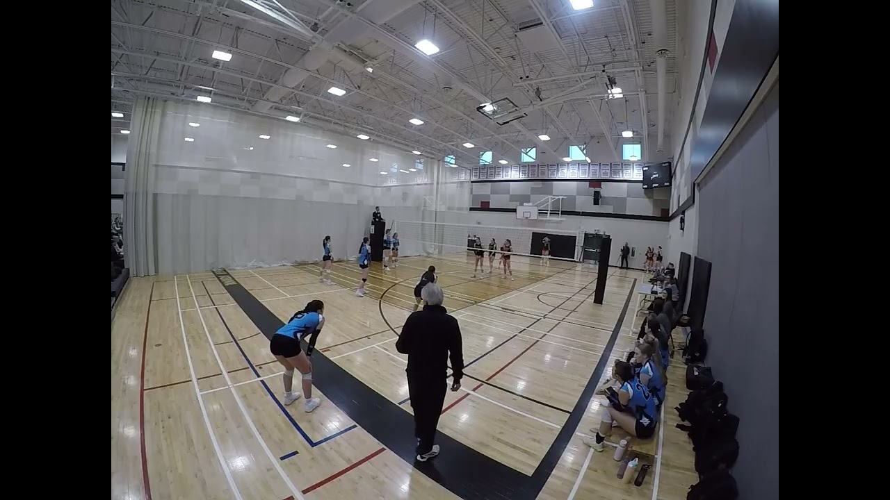 Bandits U18 vs Dynamo Part 4