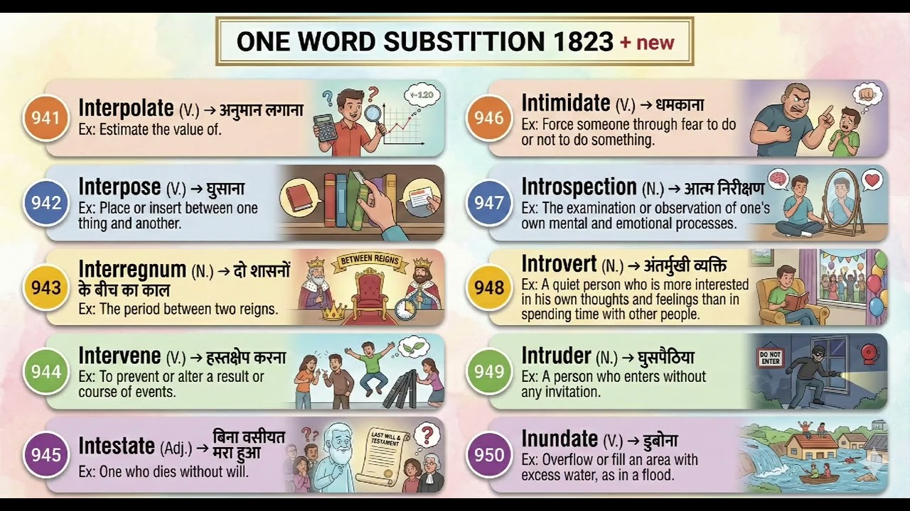 SSC CGL 2026 English  Class 21 DAILY One Word Substitution  Series Black Book of vocabulary
