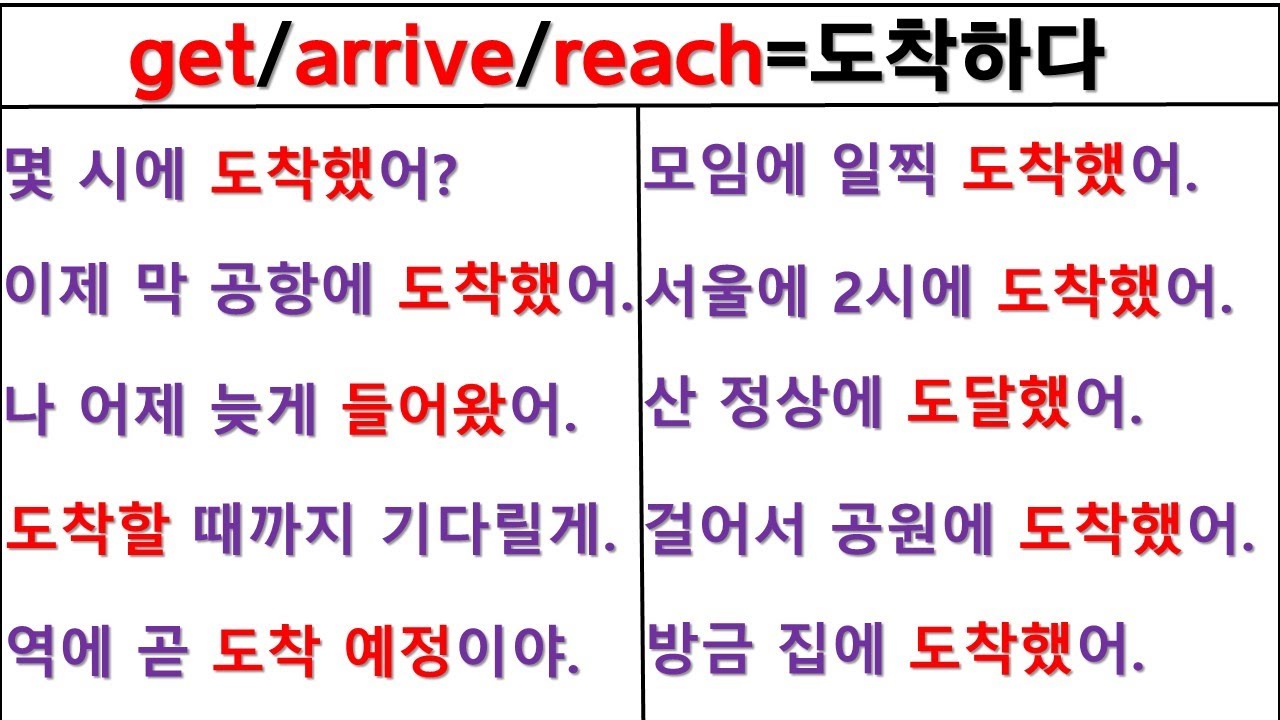 뉘앙스로 영작하기 (56일 째) / get / arrive / reach / 원어민 뉘앙스 구별하기
