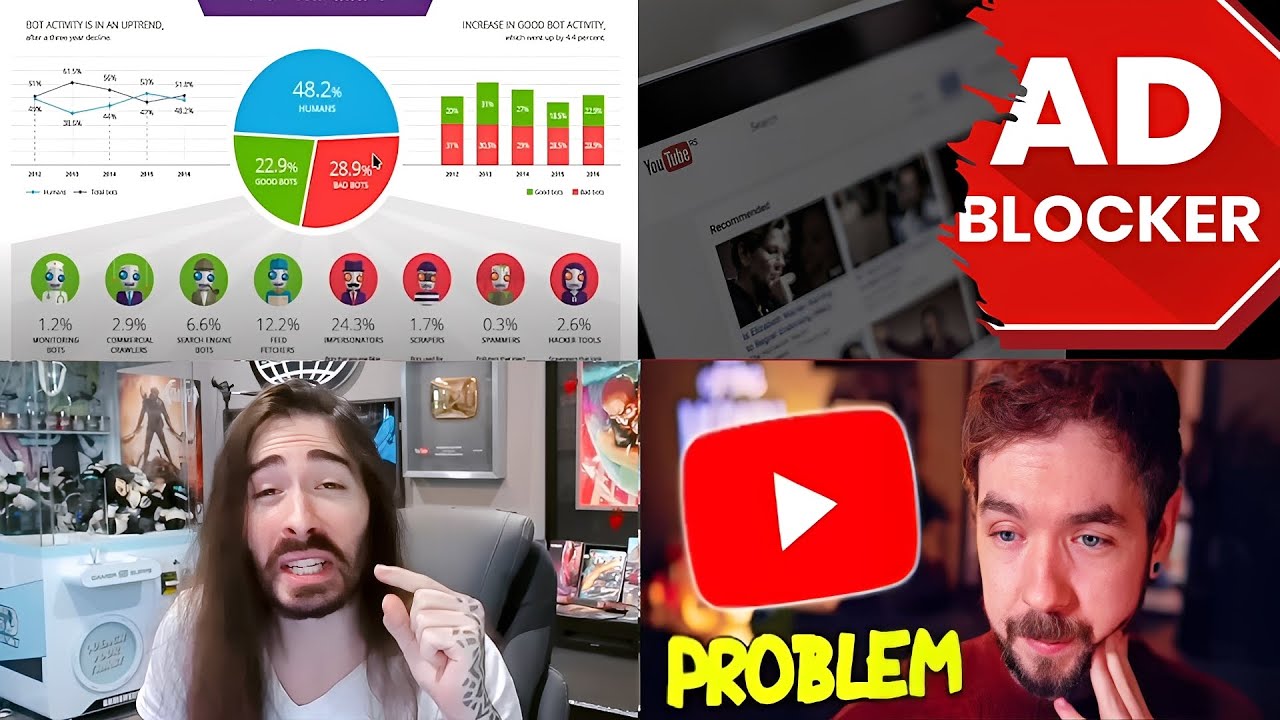 Penguinz0 – Worst YouTube Bot Meltdown Compilation