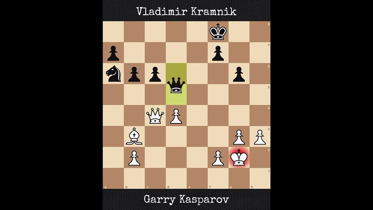 Garry Kasparov vs Vladimir Kramnik | Intel Chess Grand Prix (1994)