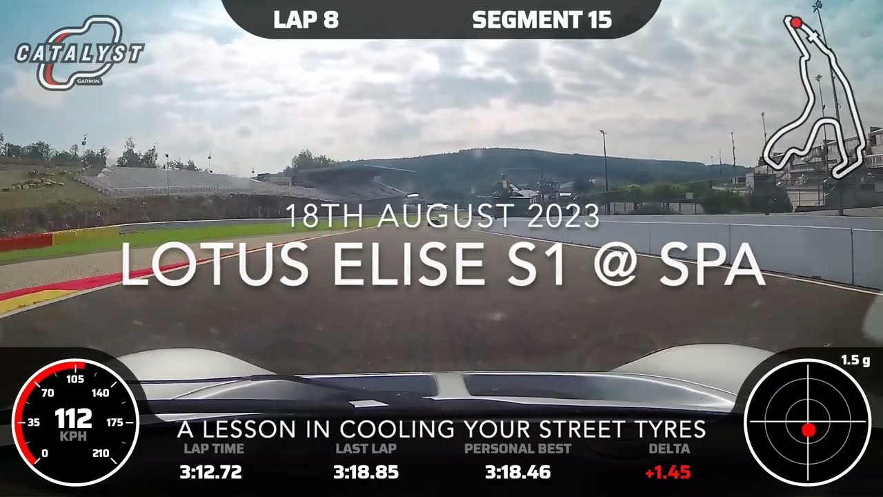 Lotus Elise S1 Crash at Eau Rouge / Raidillon - Spa-Francorchamps - 18th August 2023