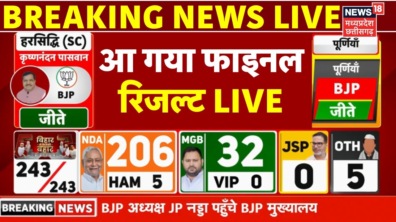 Bihar Election Final Result 2025 Live : आ गया फाइनल रिजल्ट लाइव | NDA Vs Mahagathbandhan | Top News