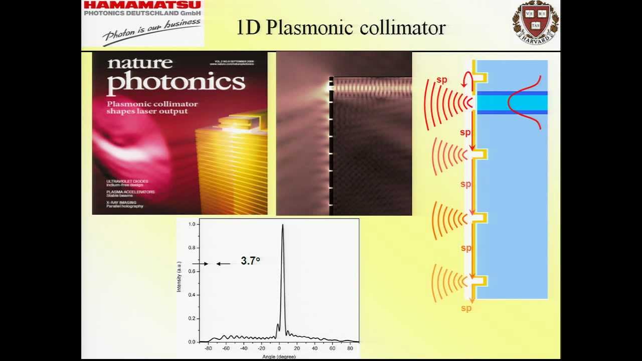Plasmonics for Beam Shaping and Wavefront Engineering - Federico Capasso