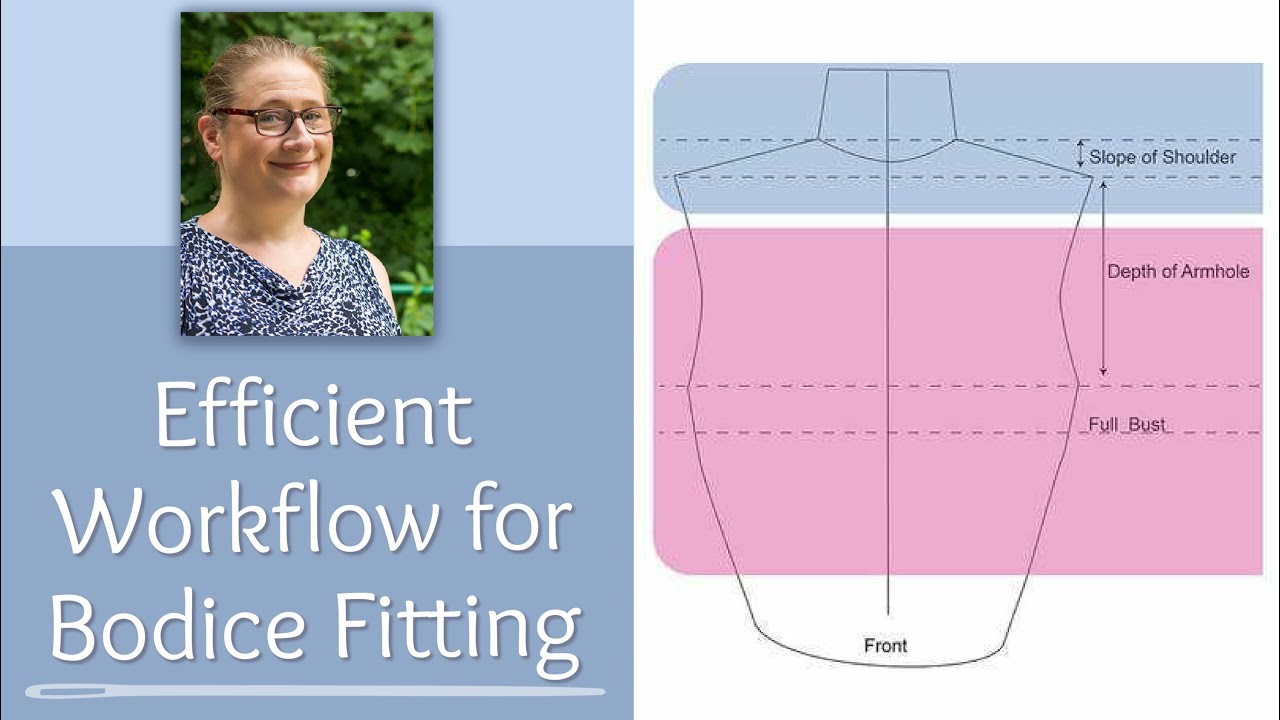 Efficient Work Flow for Bodice Fitting - The Blue Zone - Shoulders, Neck  & Upper Back