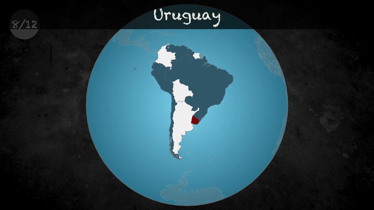 Guess the Capital - South America