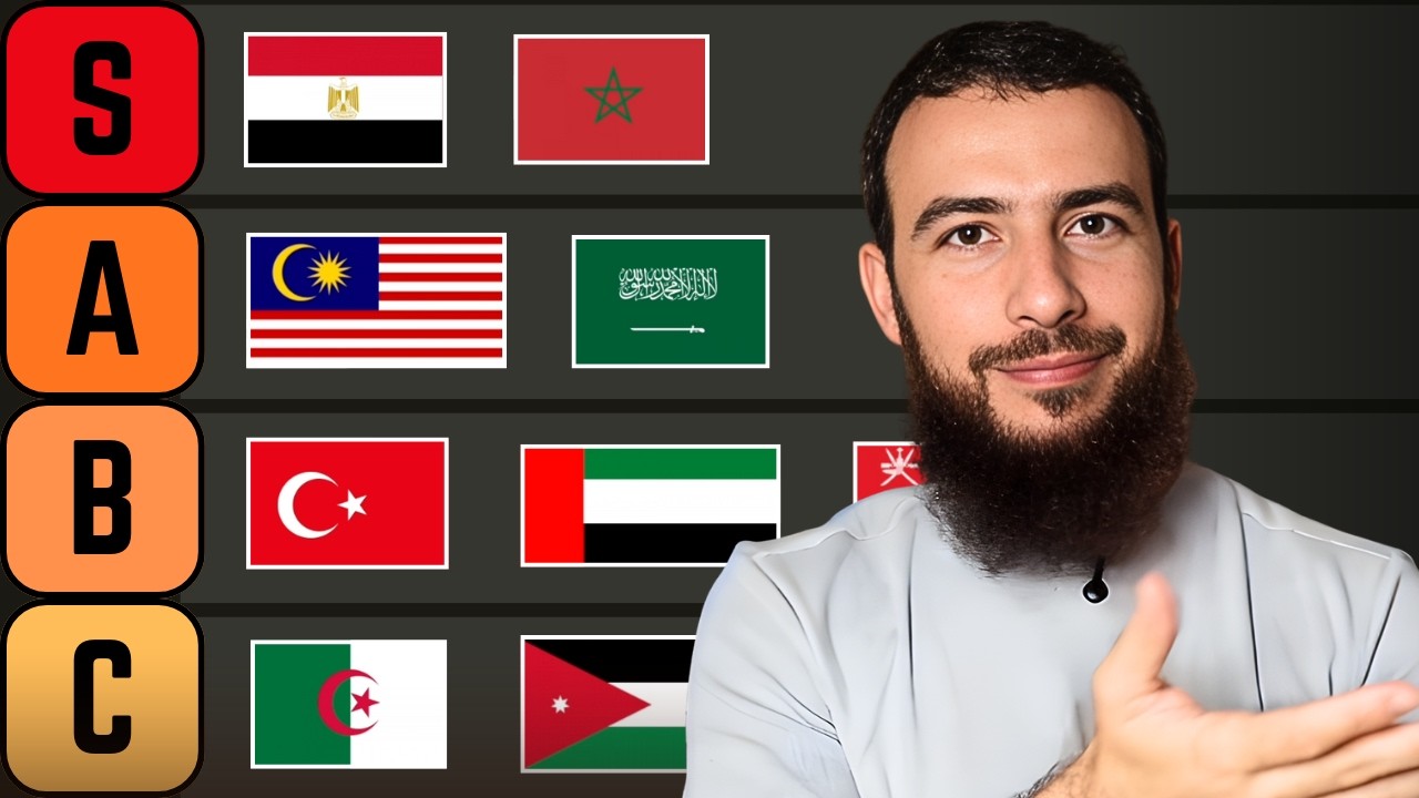 Ranking Muslim Countries For Living [ULTIMATE TIER LIST]