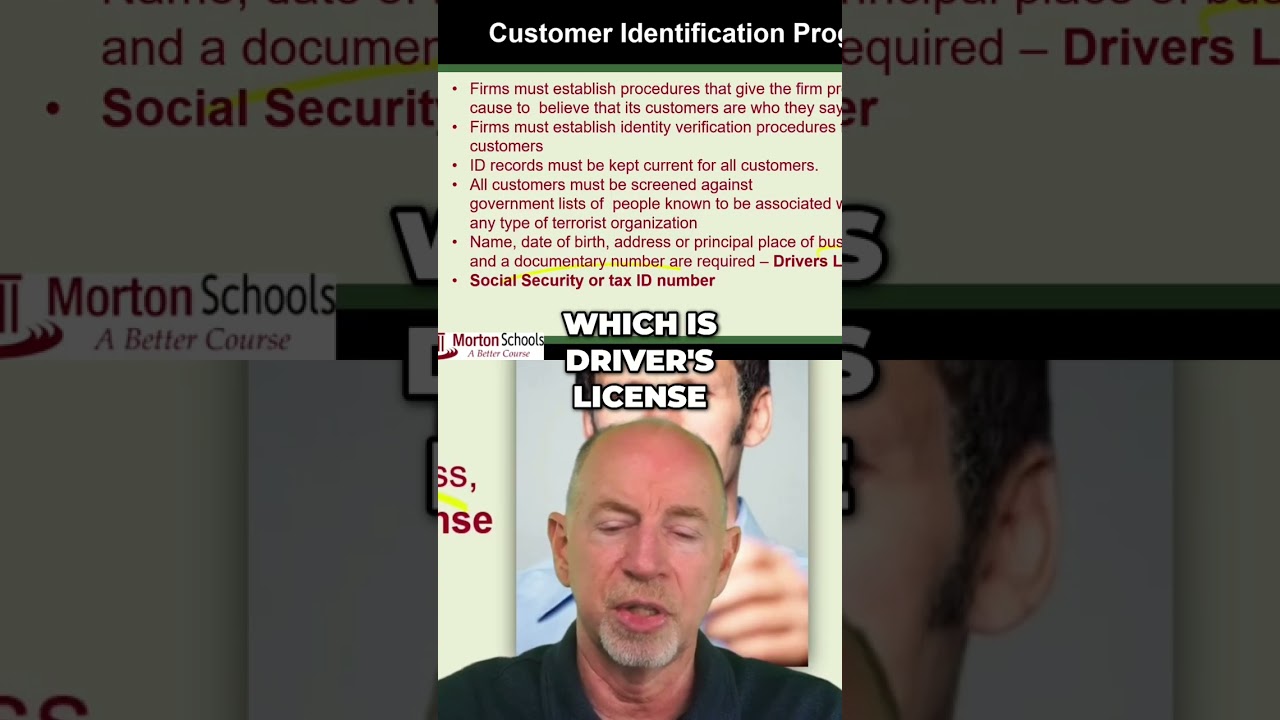 Anti-Money Laundering: Key Steps & Reporting Requirements 