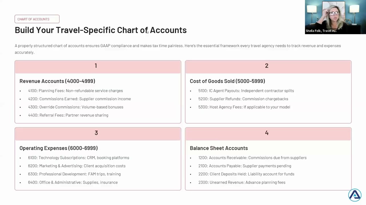 Organize & Simplify Your Bookkeeping for Travel Agencies