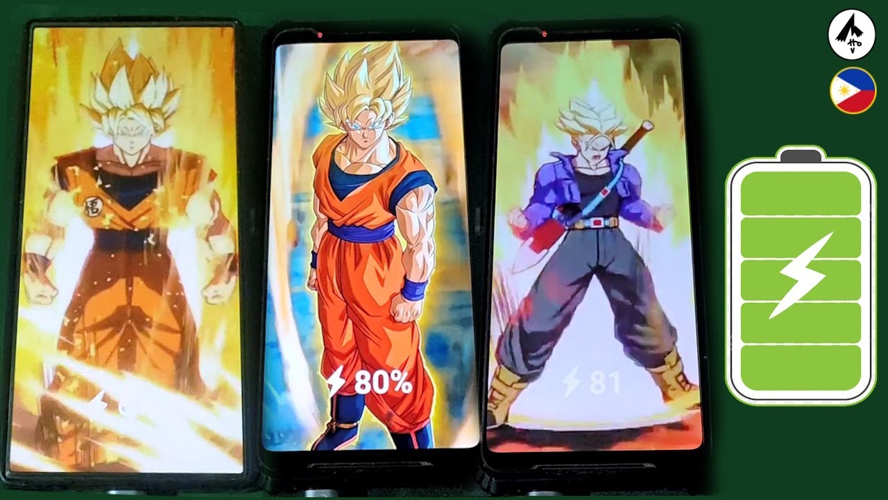 Goku Super Saiyan Animation when Charging