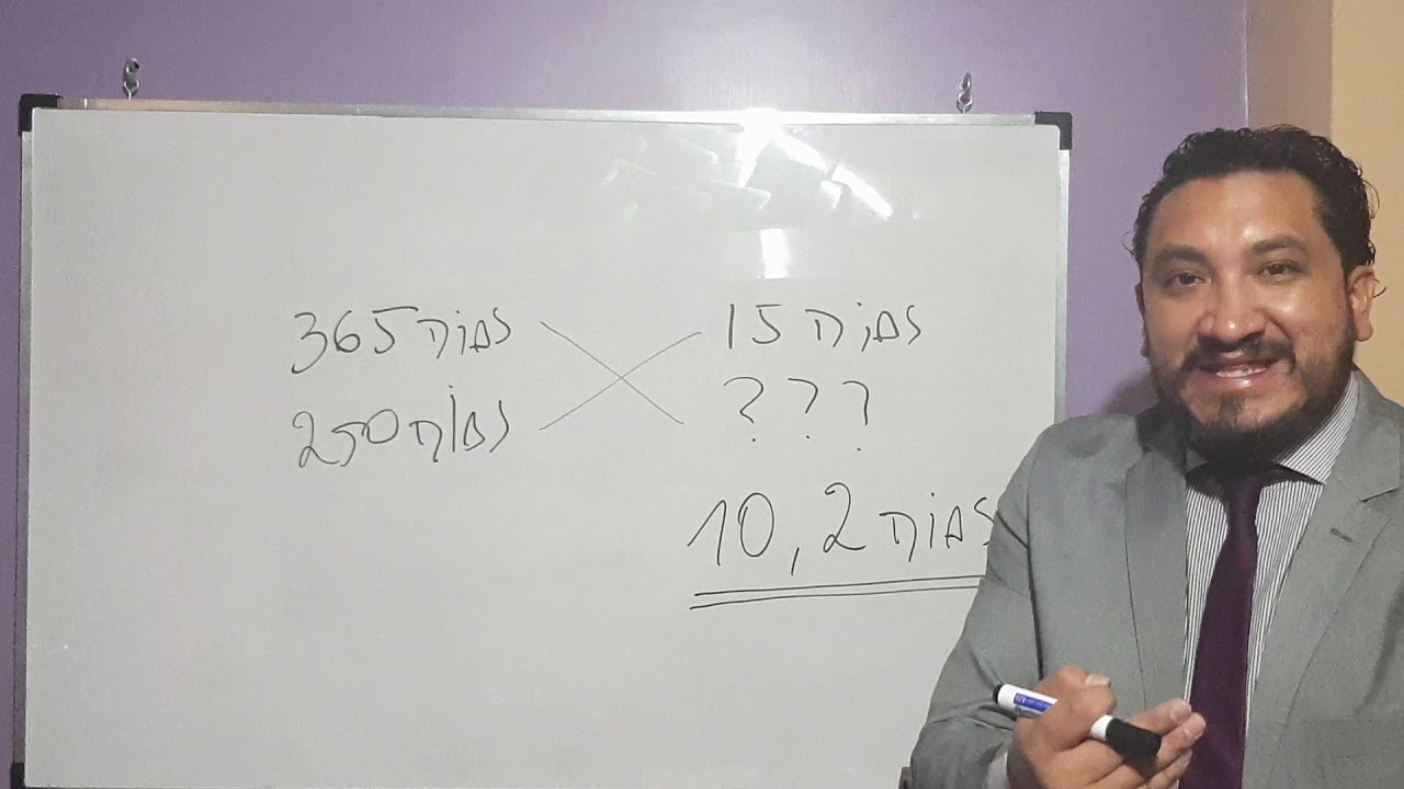 VIDEO 3.1. DECIMOS TERCERO Y CUARTO SUELDOS. VACACIONES (CONTINUACION)