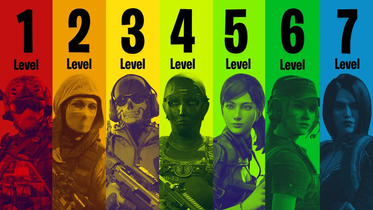 7 УРОВНЕЙ ОСНОВНОЙ СНАЙПЕРСКОЙ СТРЕЛЬБЫ В COD MOBILE