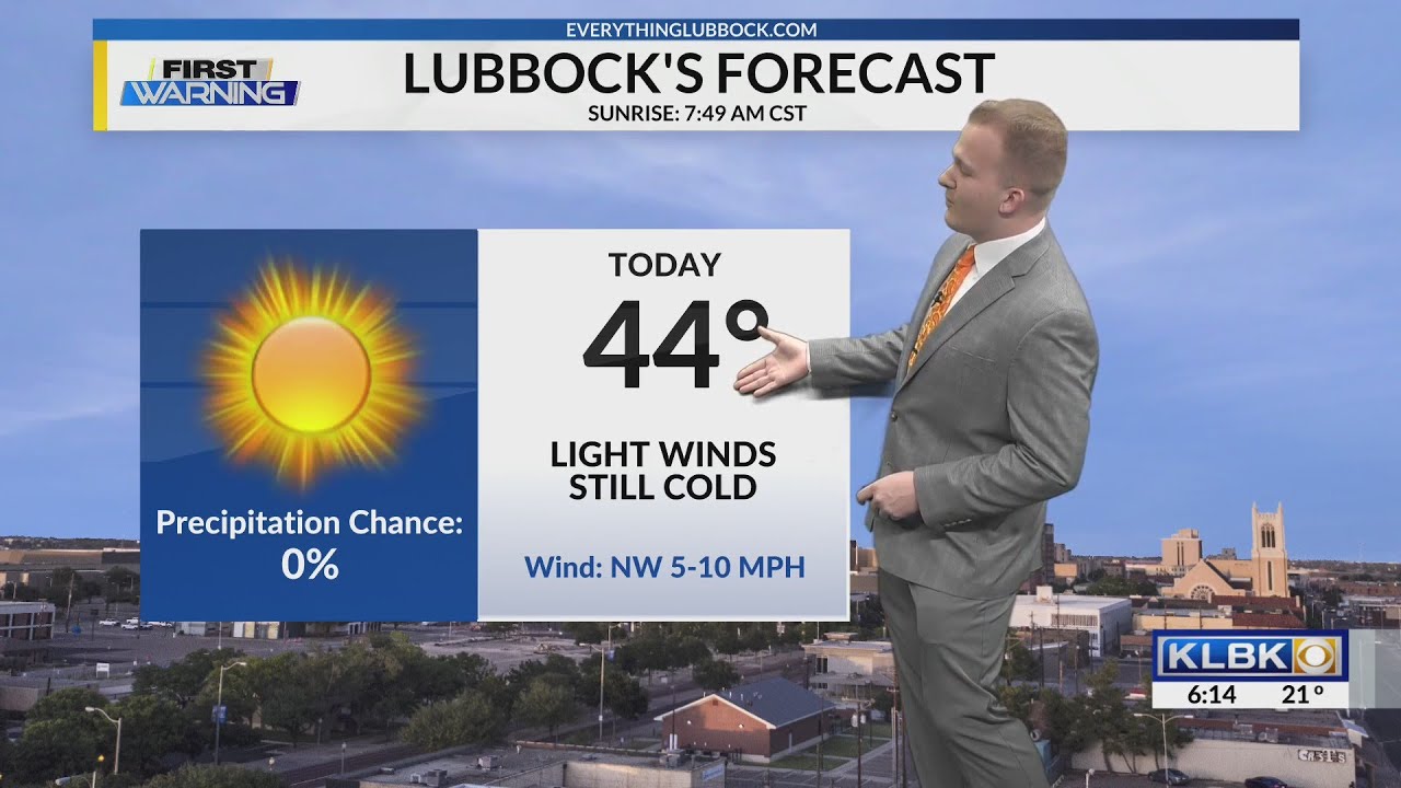 KLBK Thursday Morning Weather Update: January 26th, 2023