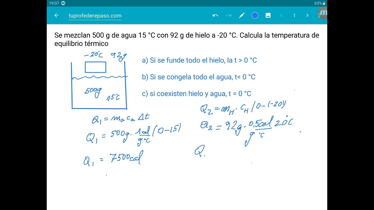 Equilibrio de la mezcla de hielo y agua