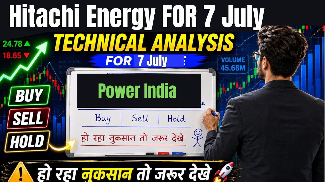 hitachi energy share latest news || Power india share news today || hitachi share news today