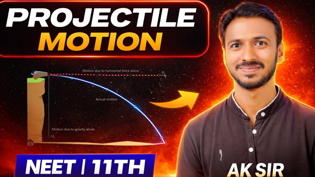 Height to Ground Projectile Motion Explained 🔥 | Class 11 Physics | NEET