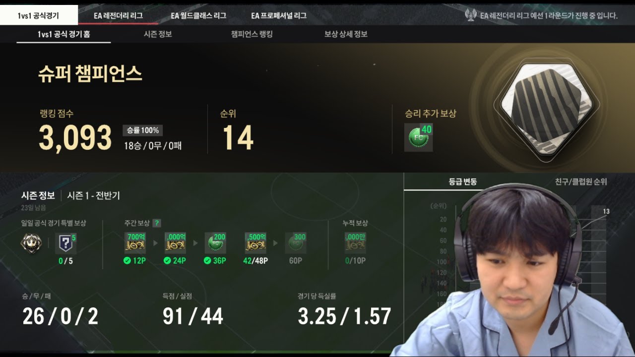 패치 후 쓰기 쉬운 42211 공식경기