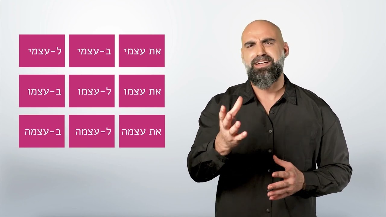 16.2.1 - המילה 