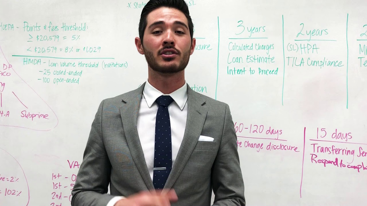 Introduction - Vlog Goals - Real Estate Investment