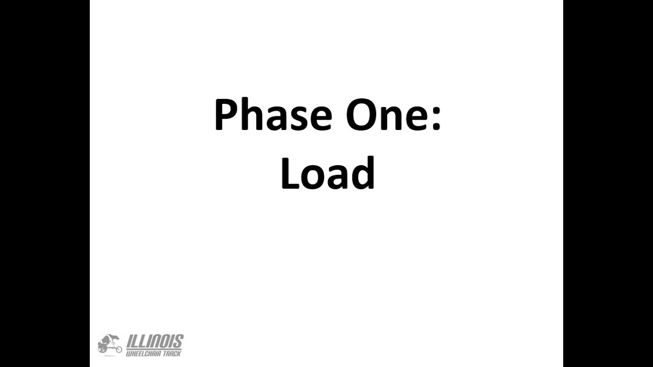 Wheelchair Racing Technique: Load