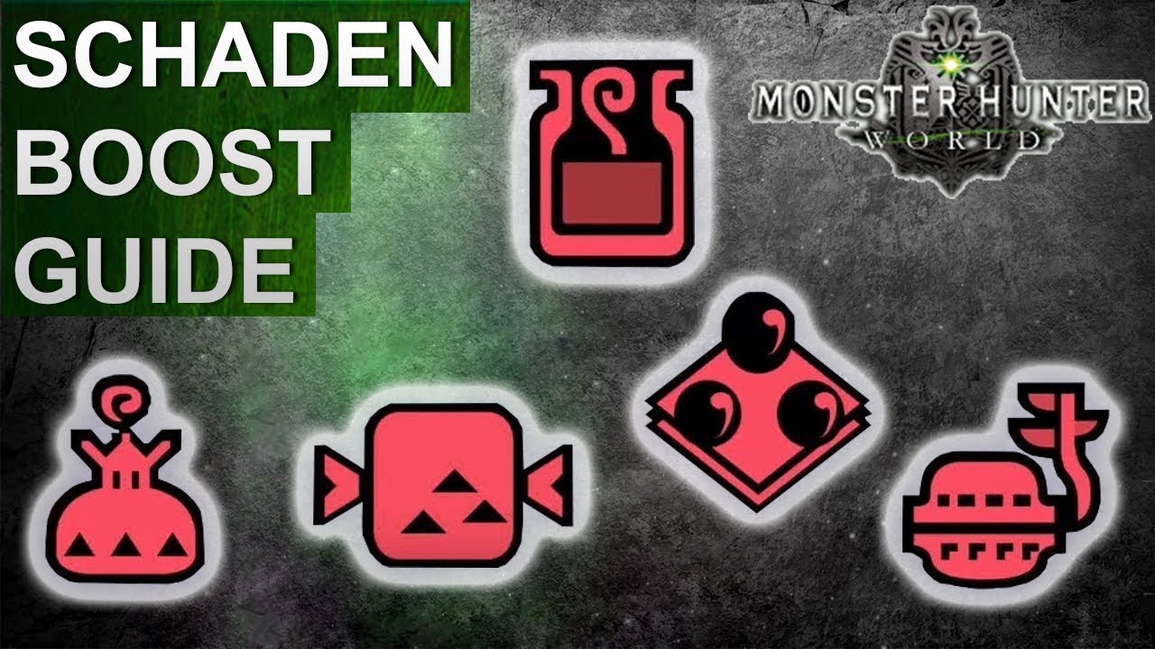 Monster Hunter World: Schadens-Booster Guide (Deutsch/German)
