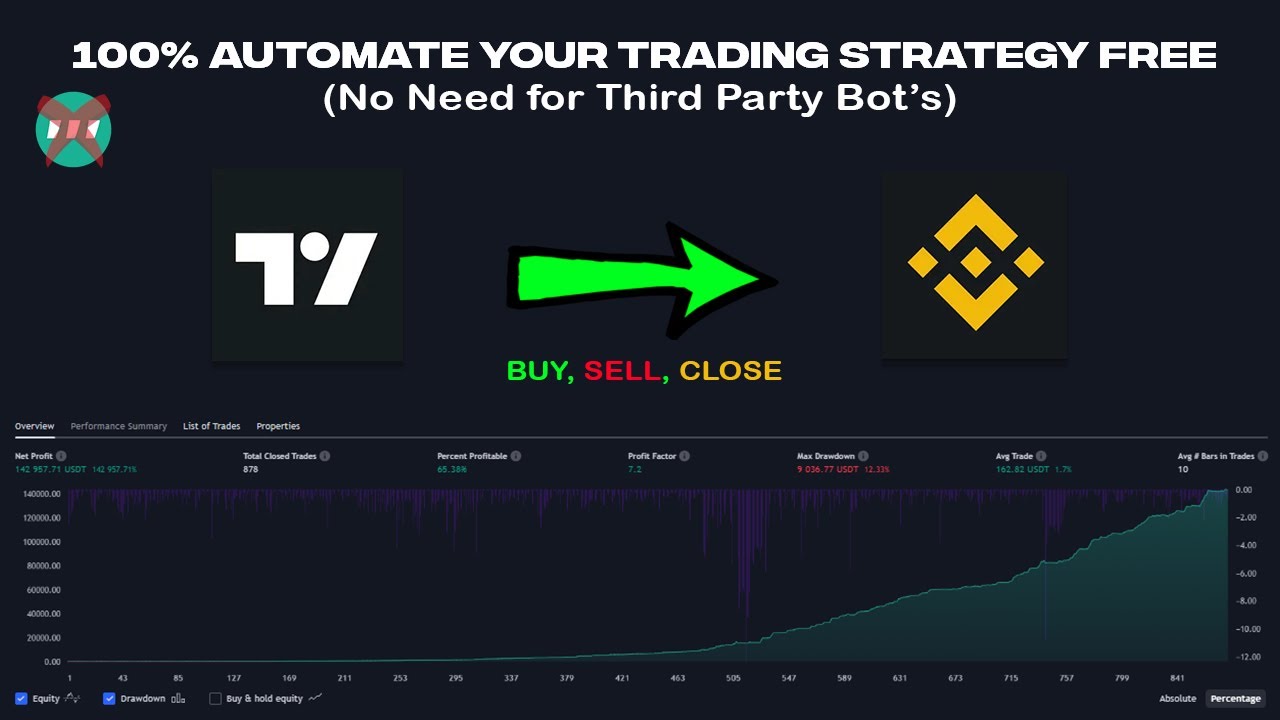 100% Automate your Trading Strategy with TradingView and Binance (FREE) 🚀
