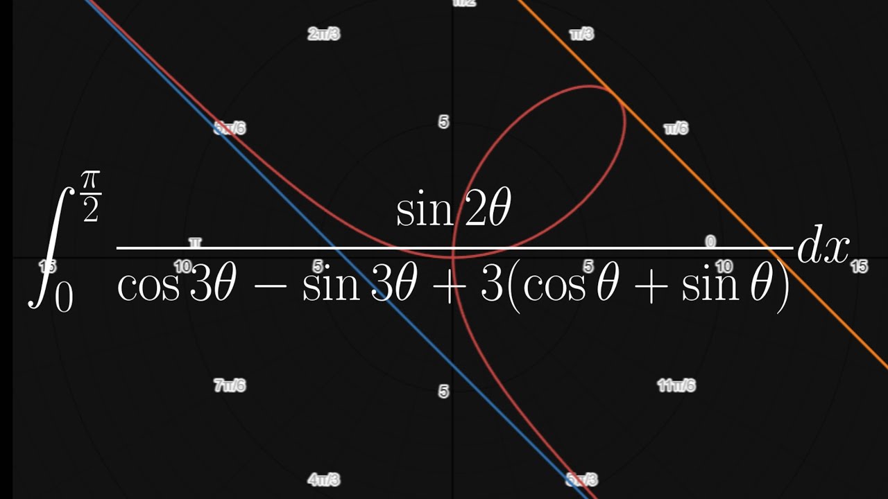 Необычный тригонометрический интеграл