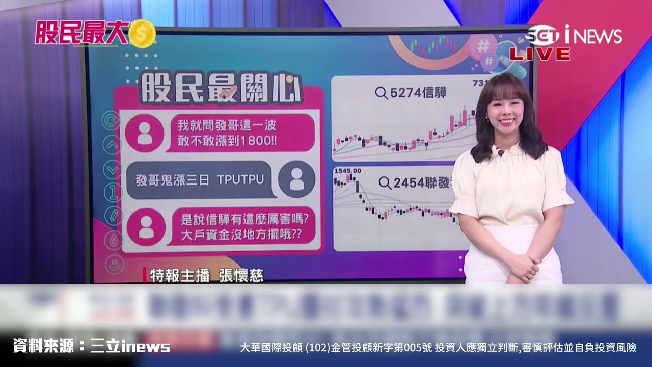 台股多頭回歸 月線之上盡量買?!