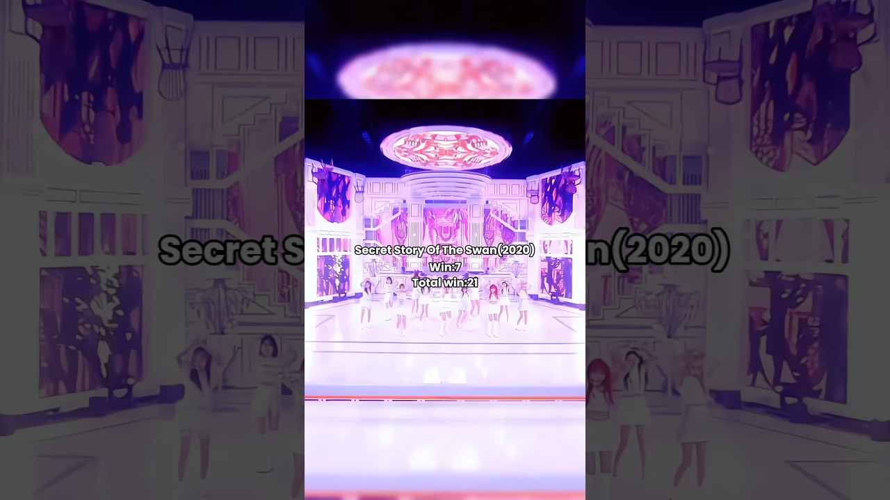 IZ*ONE all music show win #izone#girlgroup#kpop#shortvideo#kpopshort#fyp#viral