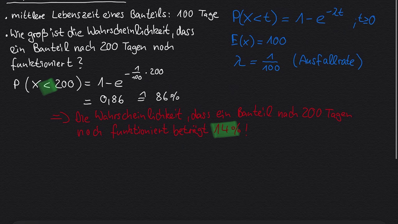 Exponentialverteilung